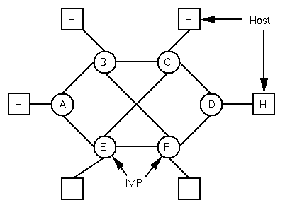 Abbildung: blatt8.Aufgabe1.vc-circuit.gif