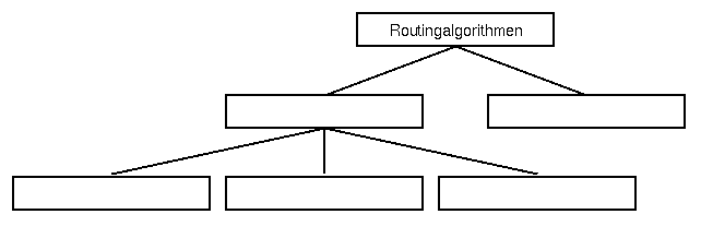 Abbildung: blatt8.Aufgabe2.klass.gif