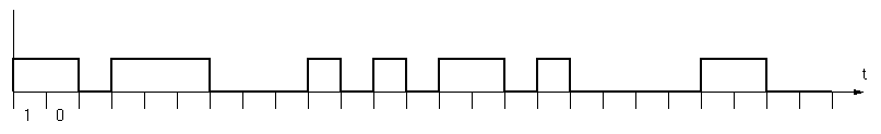 Abbildung: blatt7.Aufgabe3.gif