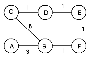 Abbildung: blatt8.Aufgabe2.netz.gif