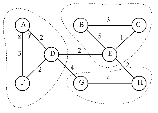 Abbildung: blatt8.Aufgabe5.gif