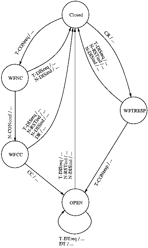 Abbildung: blatt9.Aufgabe5.gif