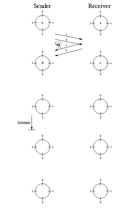 Abbildung: blatt4.Aufgabe4.gif