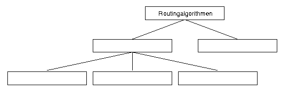 Abbildung: blatt9.Aufgabe3.klass.gif