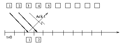 Abbildung: blatt5.Aufgabe4.gif