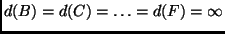 $d(B) = d(C) = \ldots = d(F) = \infty$