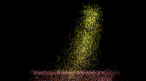 realtime particle simulation