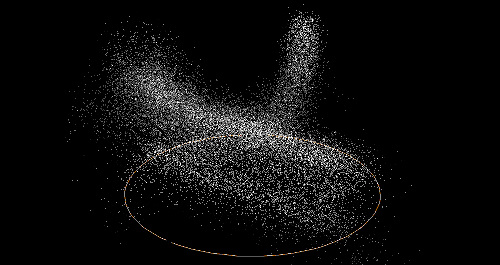 3D particles